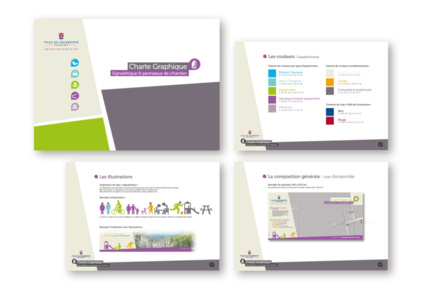 Signalétique Signalétique