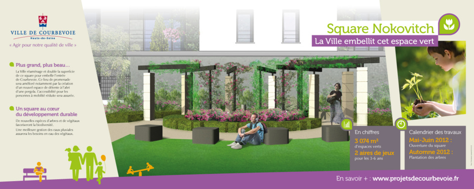 Signalétique Signalétique